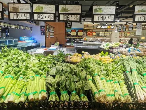 農副產品價格動態 豬肉上漲，菠菜價格下滑
